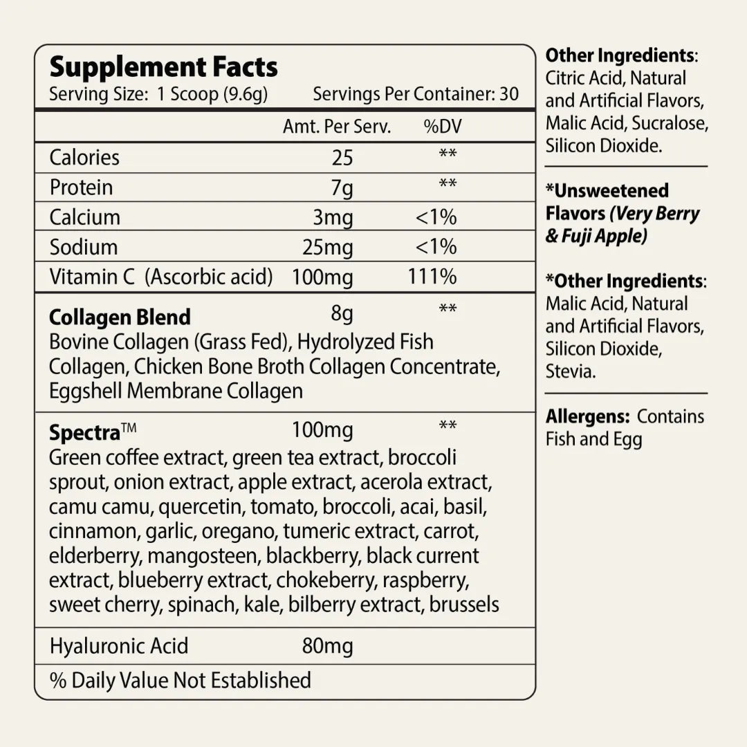 Sana Life Collagen & Greens